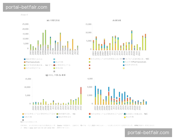 受全球通胀影响,2026年多项赛事食品饮料价格将小幅上调 受全球通胀影响,2026年多项赛事食品饮料价格将小幅上调