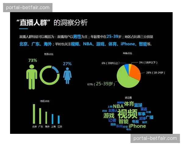数据解析：安洗莹的控网抢攻战术在2026赛季的成功率变化