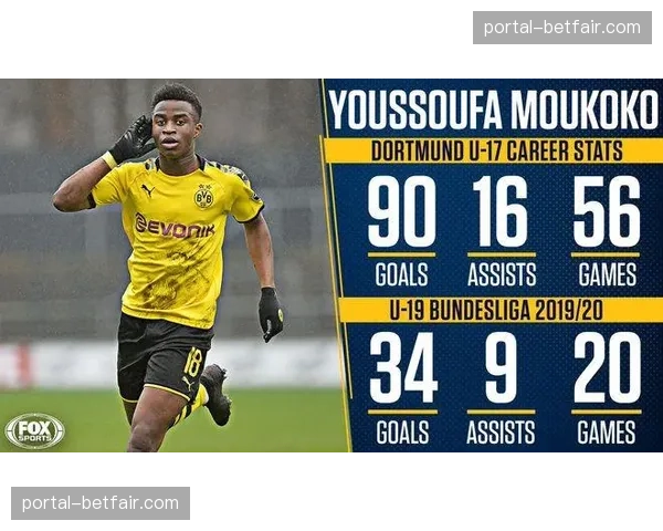 德甲联赛委员会讨论新规,拟从下赛季起增加一线队报名人数下限。 德甲联赛委员会讨论新规,拟从下赛季起增加一线队报名人数下限。